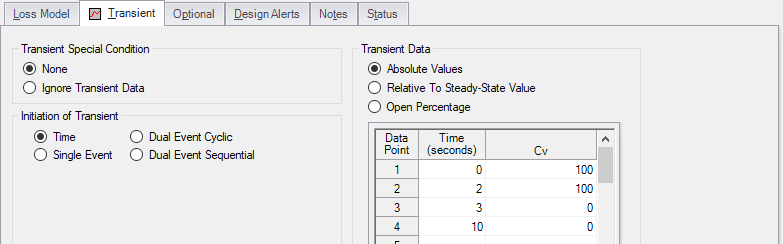 An example transient data table for a valve that closes after 3 seconds is shown.